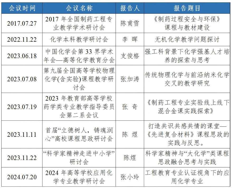 表格(1).png